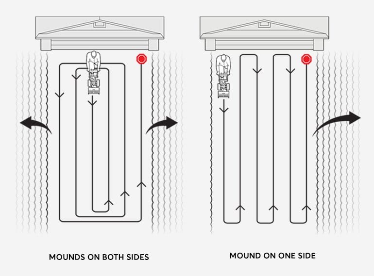 How to Use a Snow Blower Consumer Reports